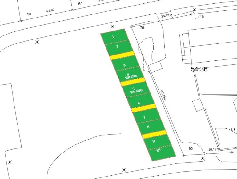 Moisio1 palstaviljelypalstat